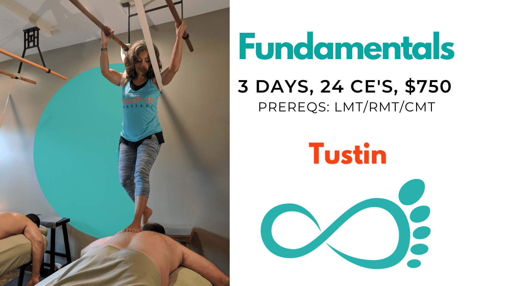Fundamentals